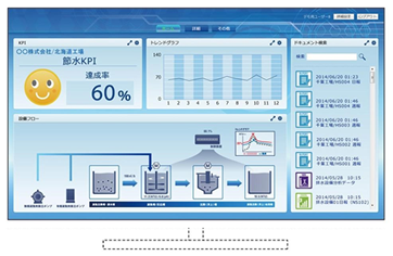 �ω�������Ԃ��������ʐ}�P