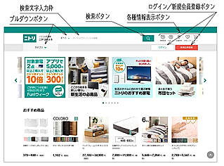 �e���̖��̂������Q�l�}